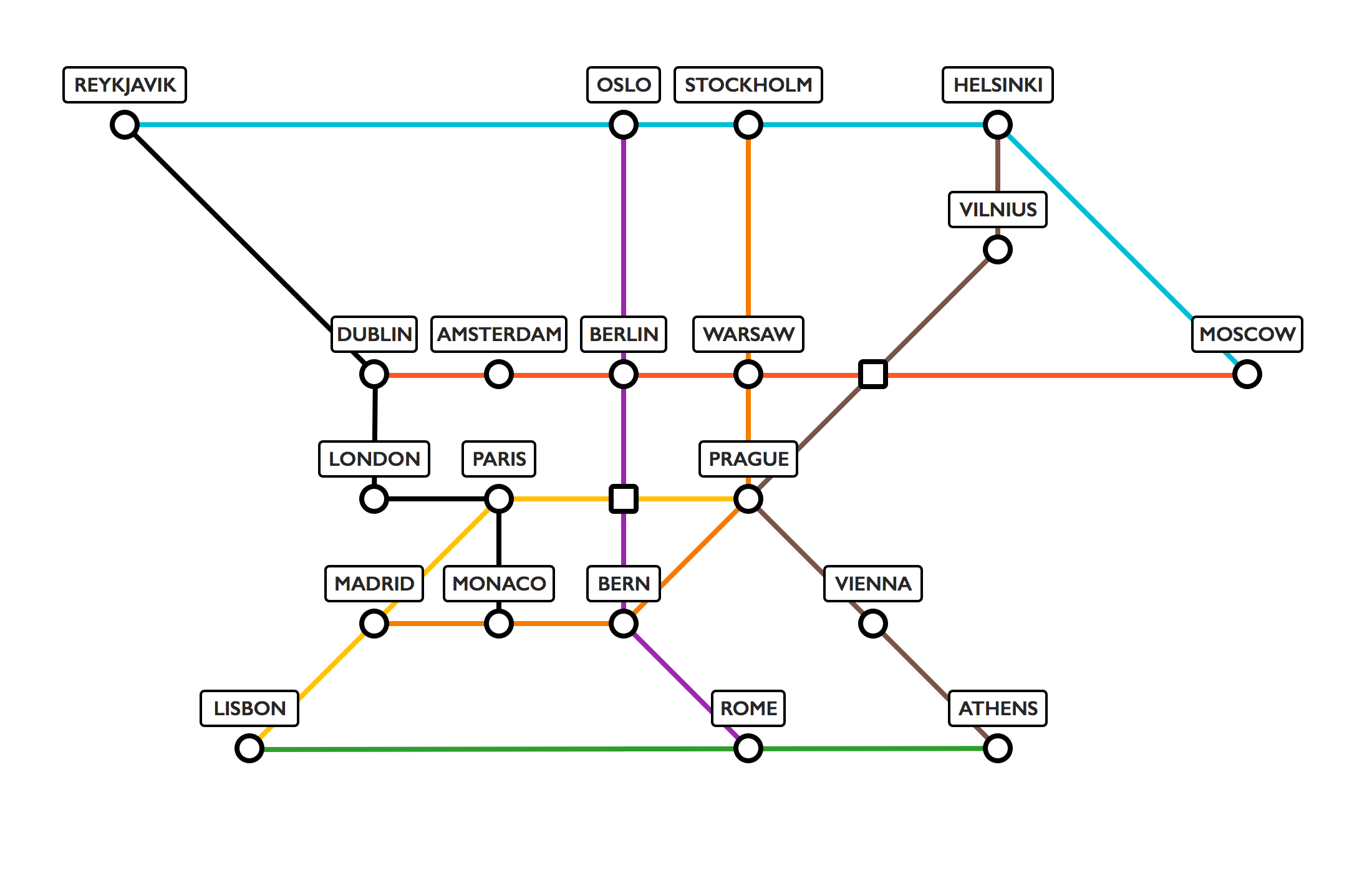 Our original train map design
